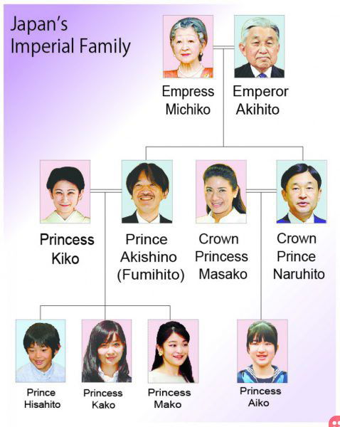 Image Courtesy: kyodonews.net