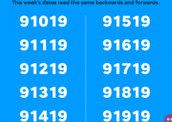 Are you enjoying your palindrome week?