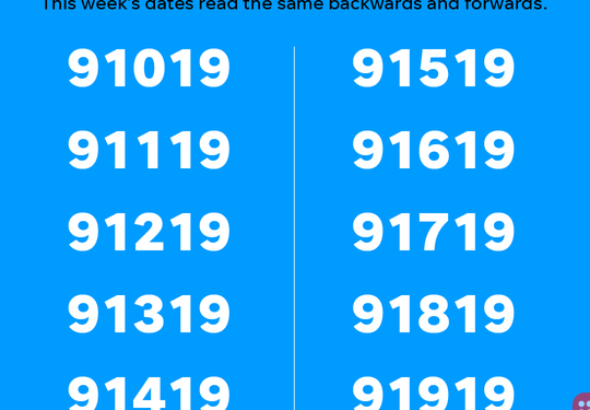 Are you enjoying your palindrome week?