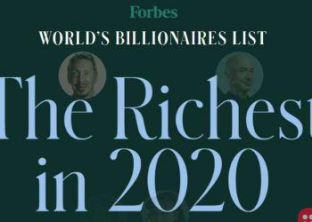 Jeff Bezos tops Forbes list of Billionaires, again!