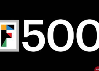 List of 2020 Fortune 500 Companies Released!