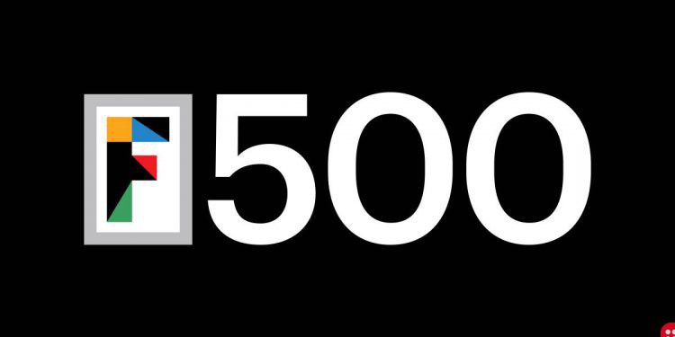 List of 2020 Fortune 500 Companies Released!